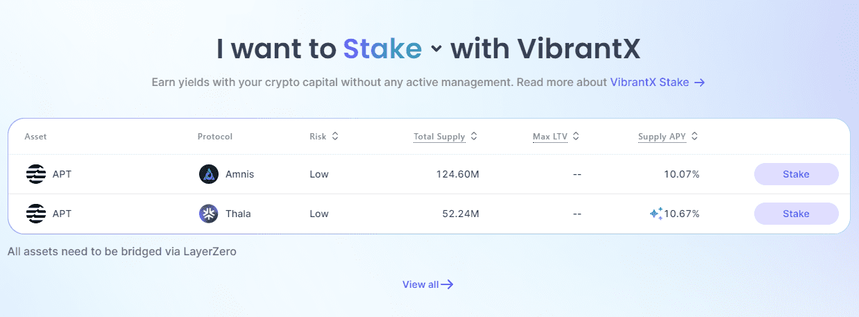 Protocolo vibrantX na rede Aptos
