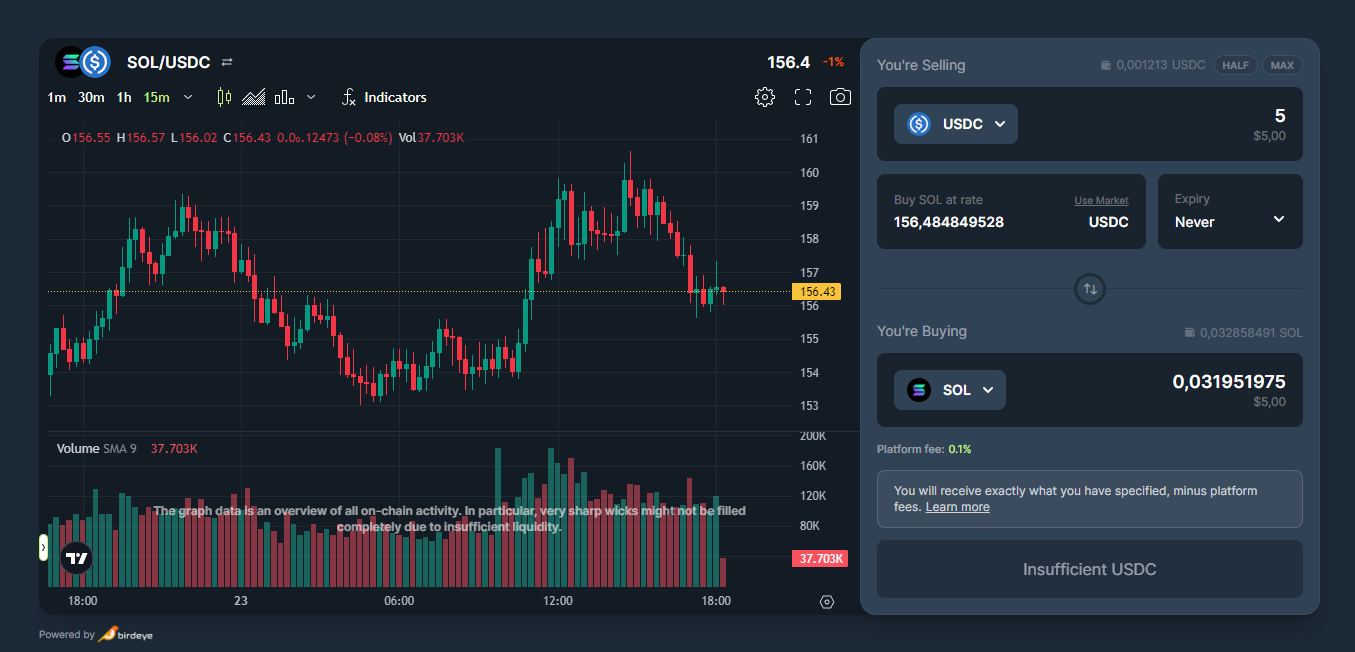 Limit Order na Jupiter