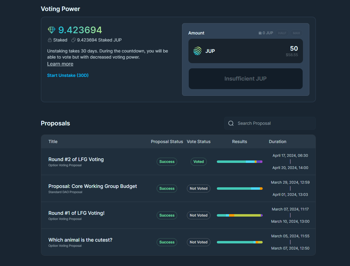 Votação na Jupiter