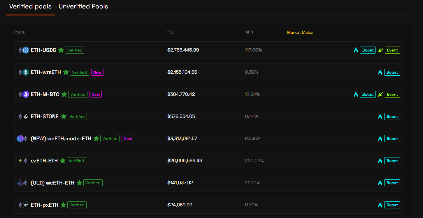 Pares de Pools na Kim Exchange
