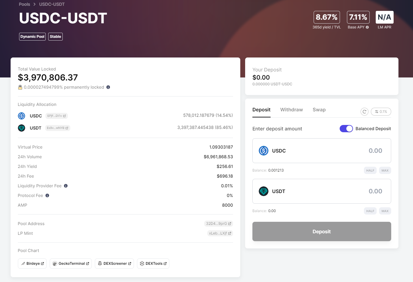 Pool de USDC/USDT em Meteora