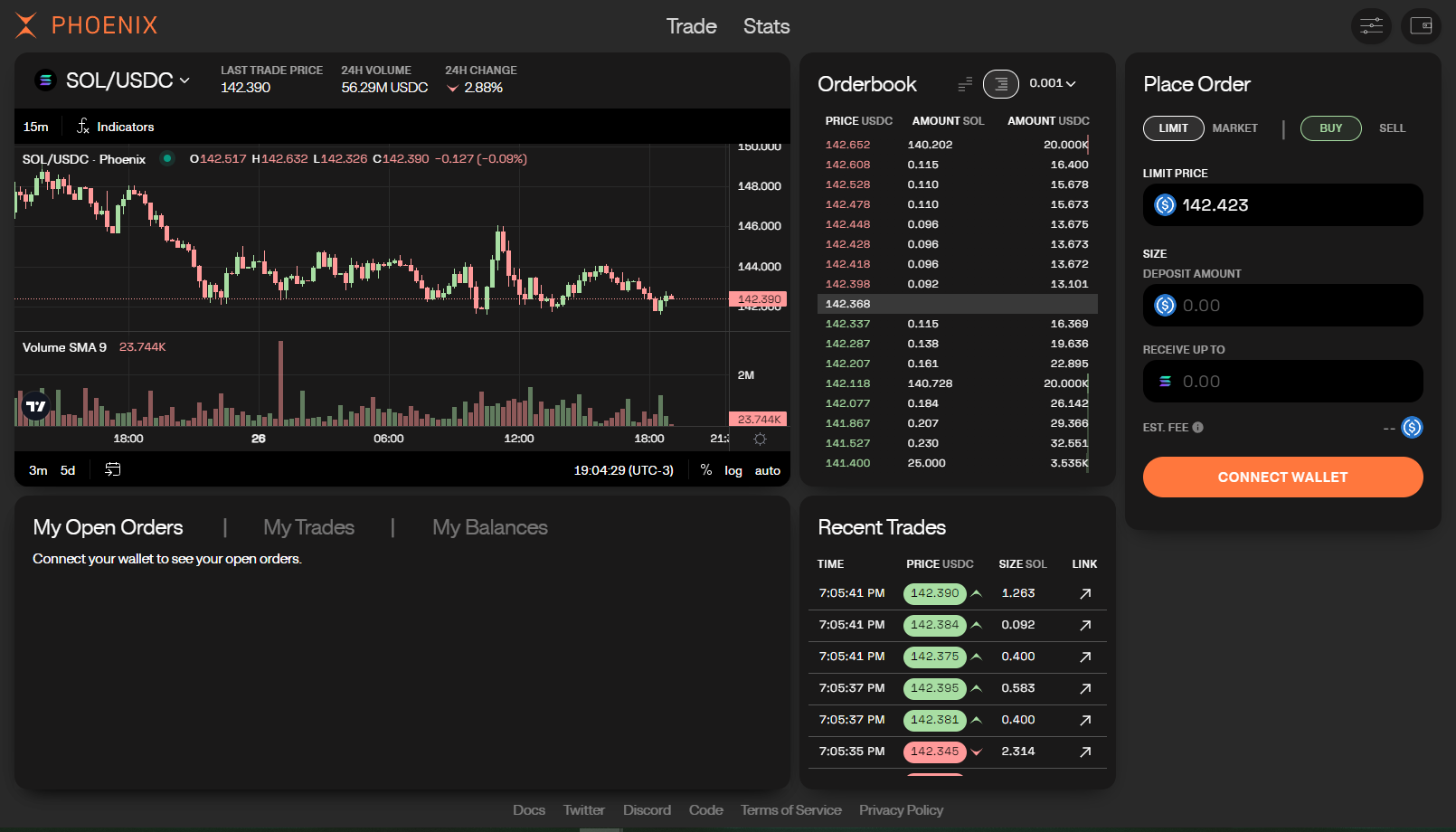 Protocolo de trade da Phoenix