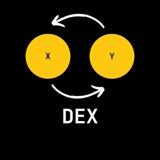 DEX